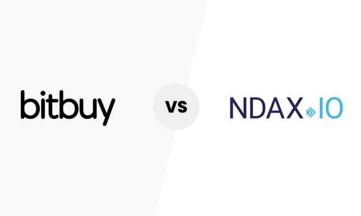 Bitbuy vs NDAX