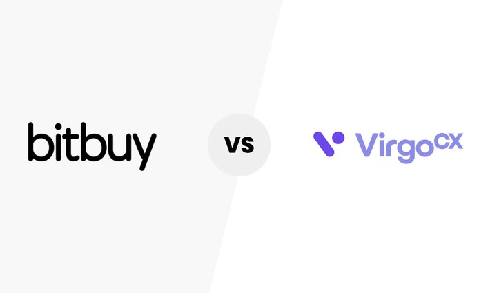 Bitbuy vs VirgoCX